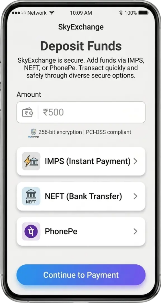 Receive Betting Login